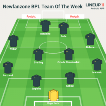 Newfanzone BPL Team Of The Week. Game Week 6