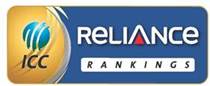 Reliance ICC Test Team Rankings,